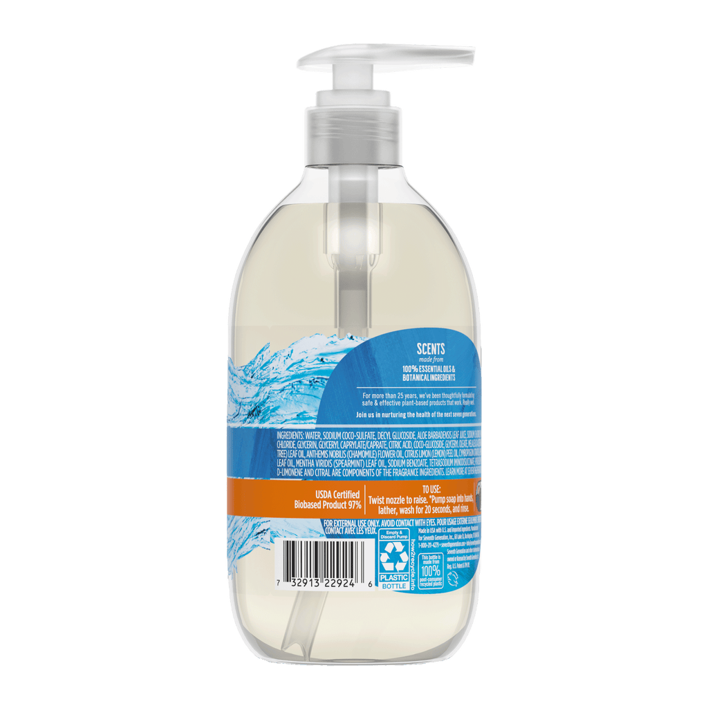 Purely Clean™ Hand Wash - Fresh Lemon & Tea Tree Hand Care Essential